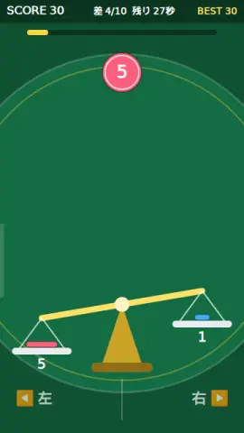 チップ天秤のゲーム画面