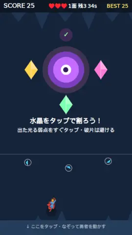 結晶の心臓のゲーム画面