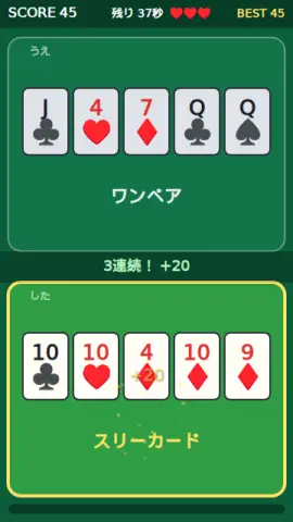 役くらべのゲーム画面