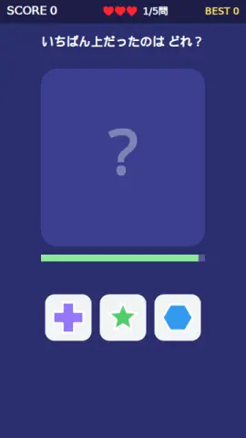 重なり順のゲーム画面