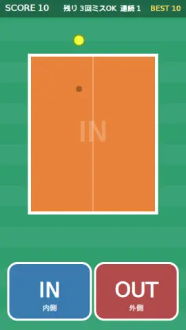 ラインジャッジのゲーム画面