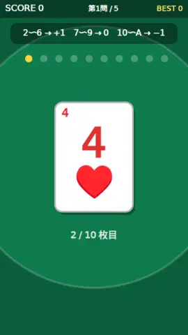 プラマイ数えのゲーム画面