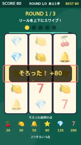 リール手回しのゲーム画面