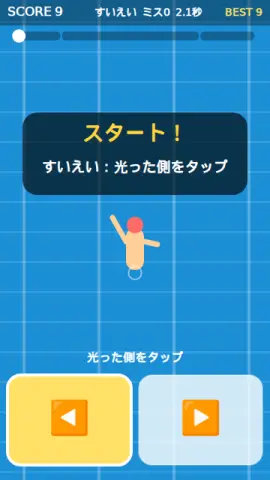 トライアスロンのゲーム画面