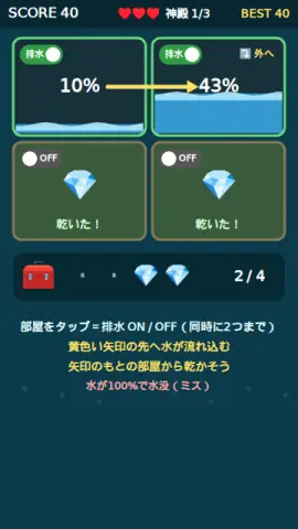 水の神殿のゲーム画面